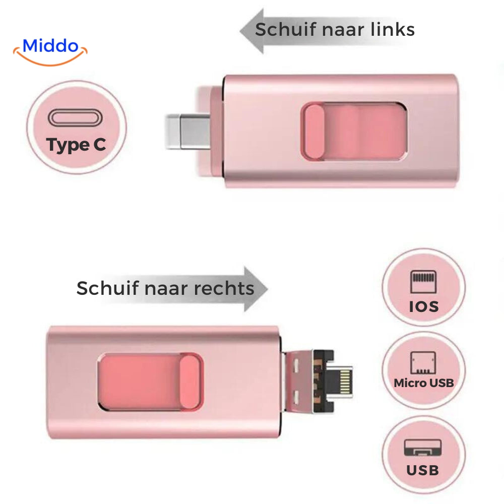 4-in-1 Flashdrive met type C, micro USB, iOS en USB