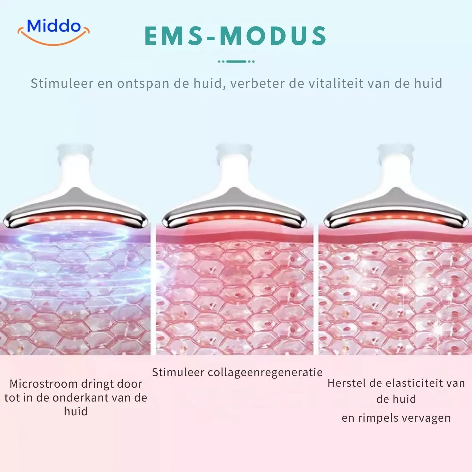 DermaLift Pro ems modus collageenregeneratie en huidverbetering