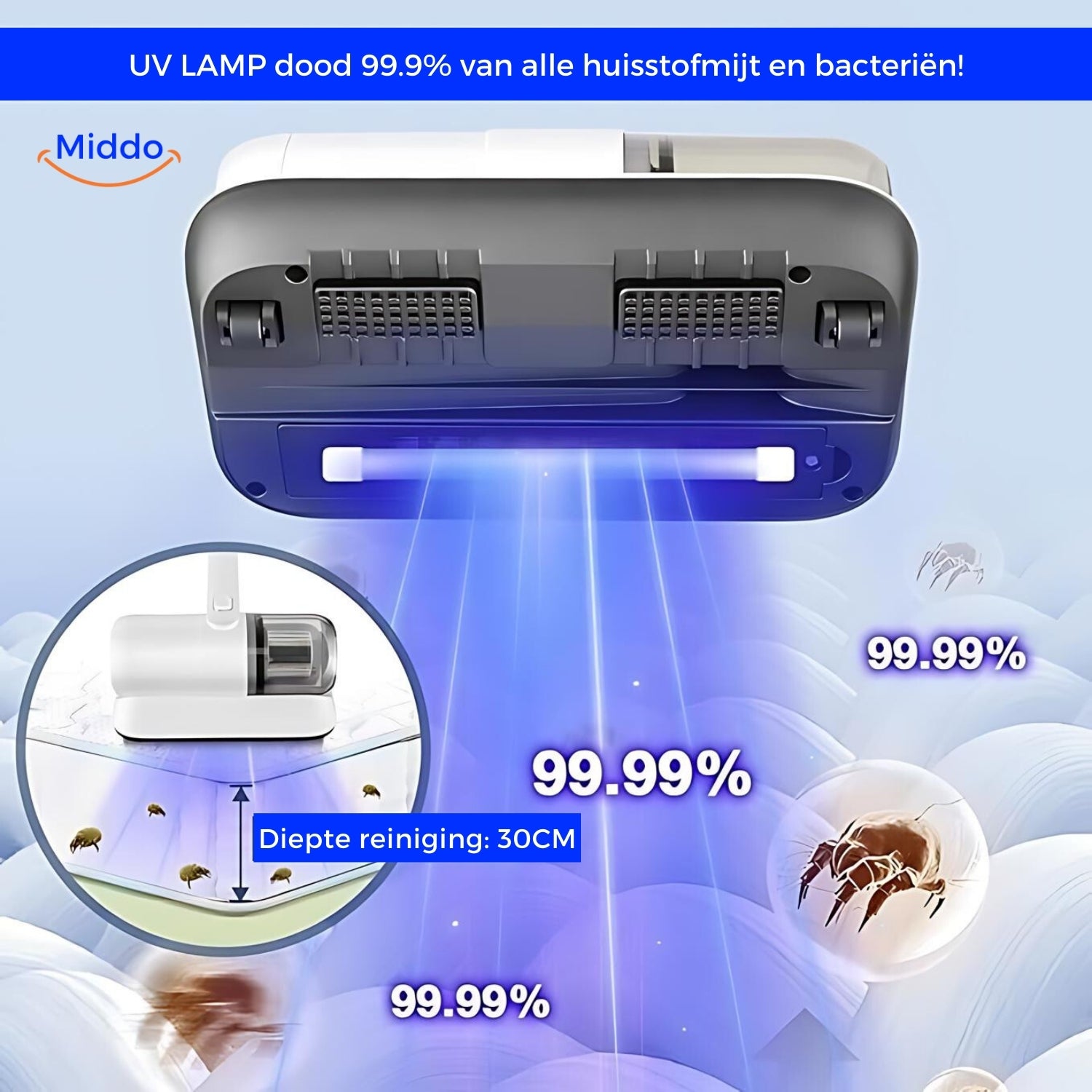 UV-sterilisatie en krachtige zuigkracht van matrasstofzuiger