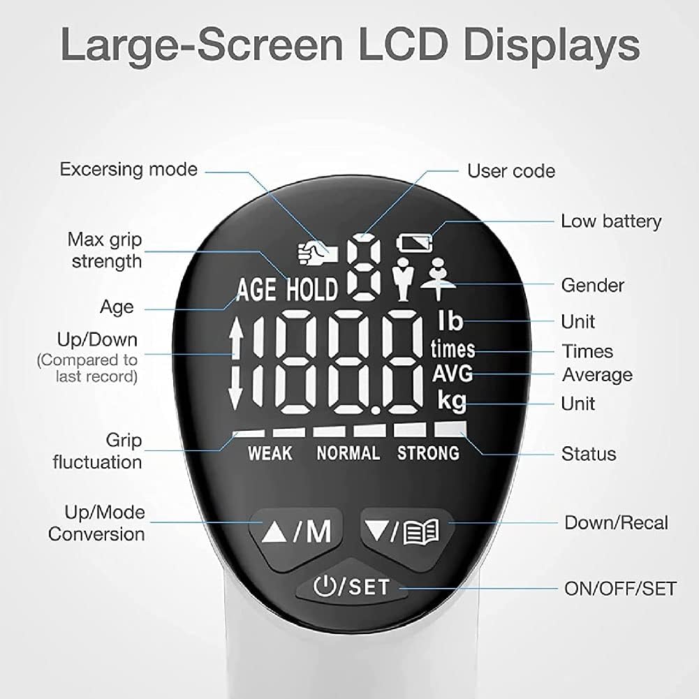 LCD-display met verschillende functies en metingen.