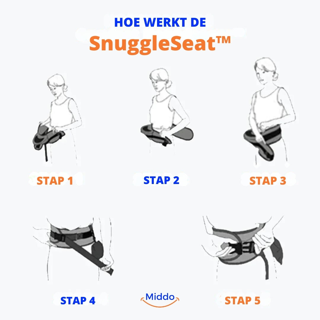 Illustratie van hoe de SnuggleSeat te gebruiken