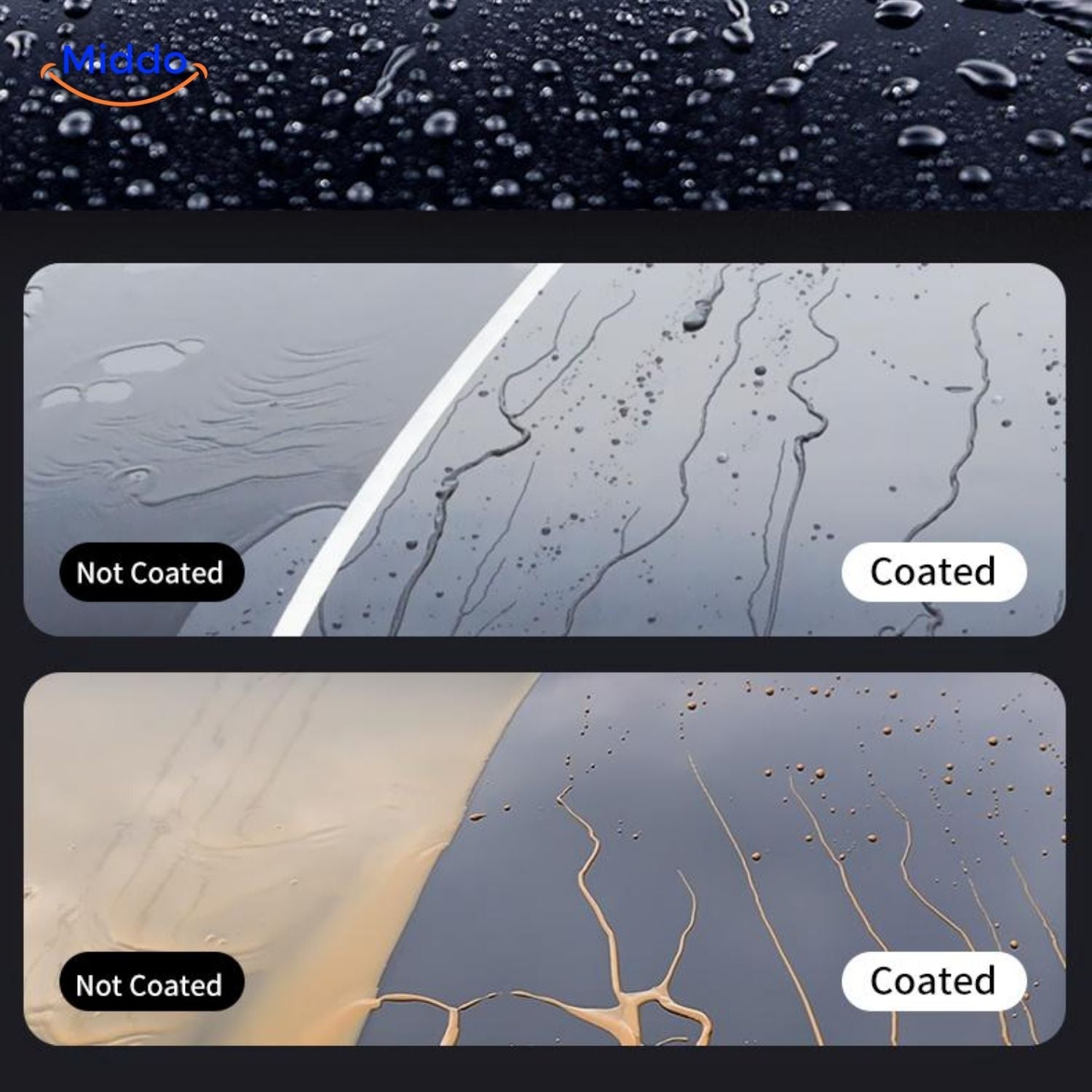 VisiShield Autocoating coating comparison wet dry