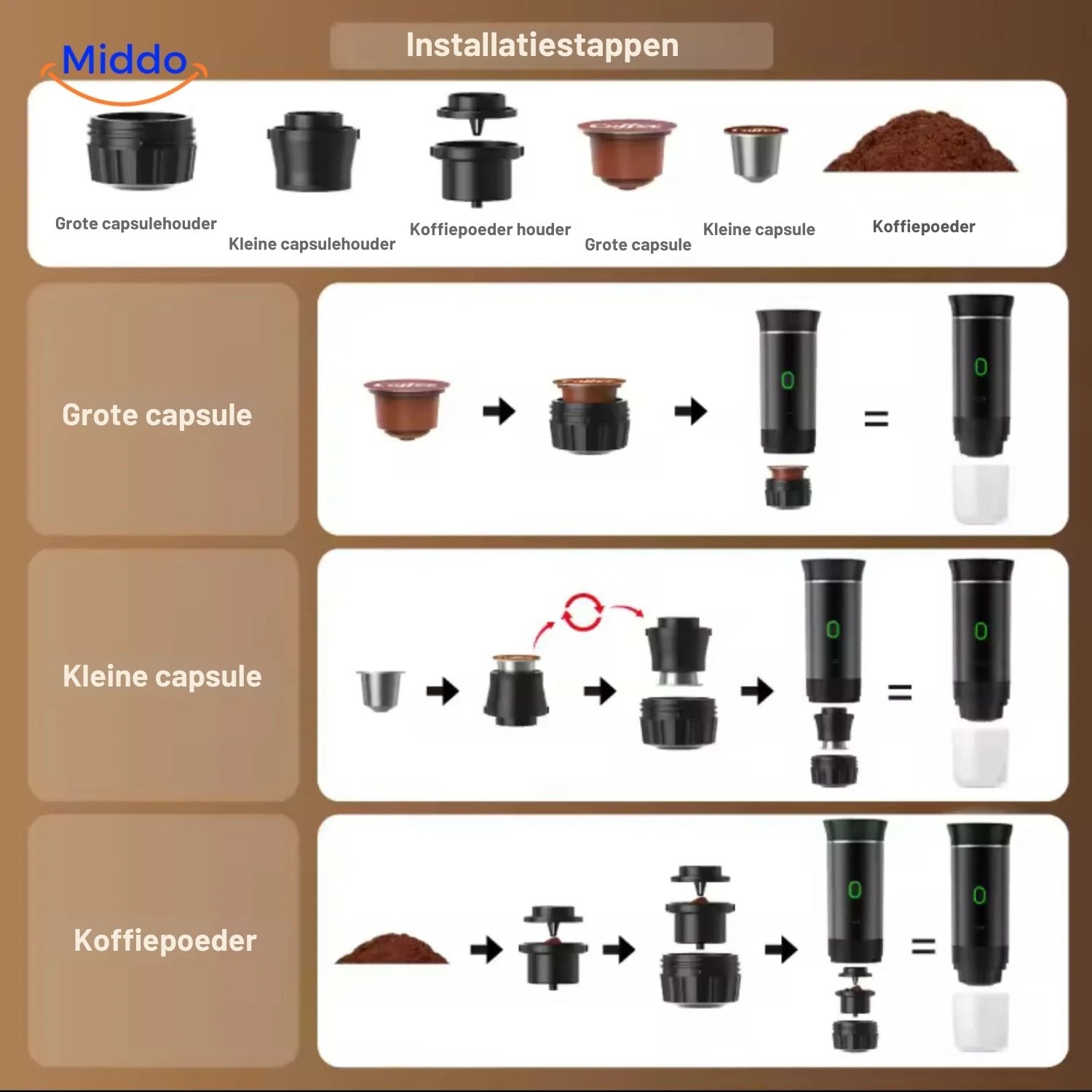 brewmaster 3 in 1 zwart draagbare koffiemachine met capsules middo.nl