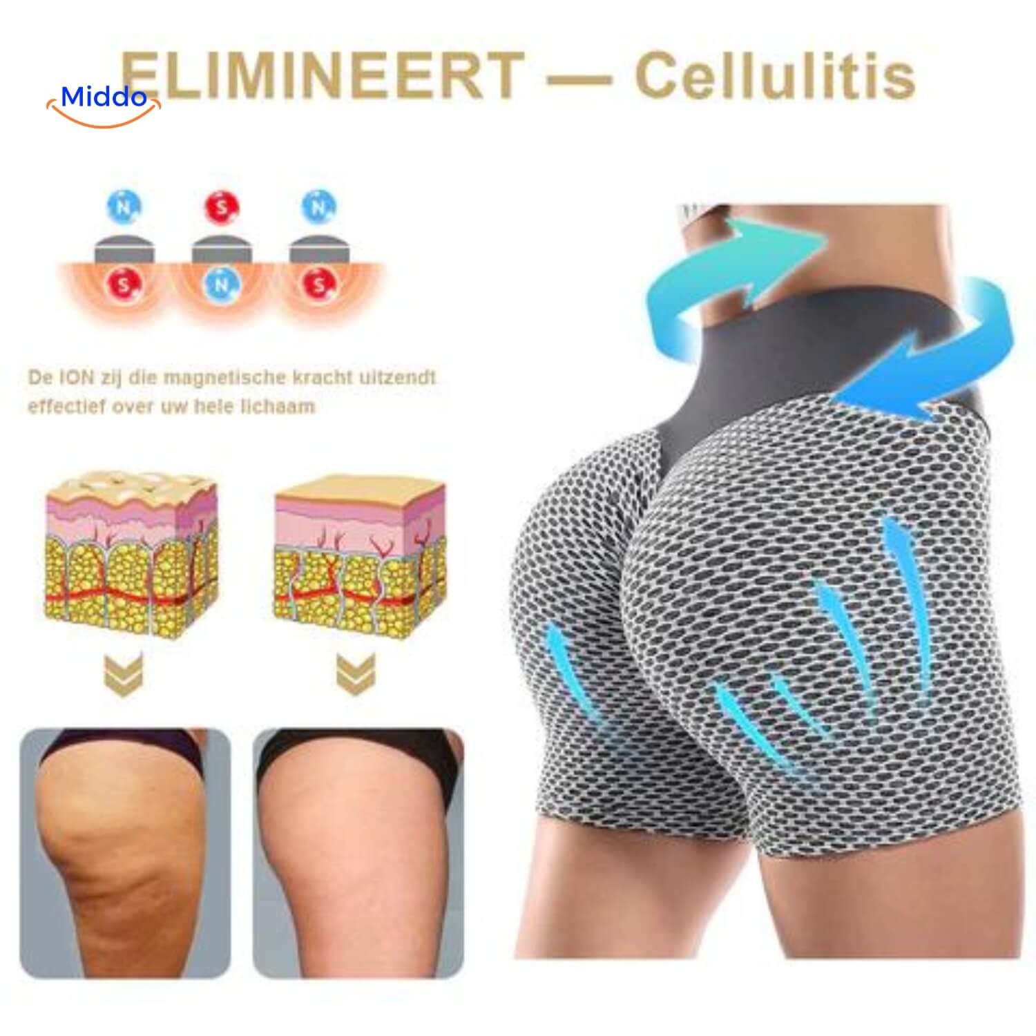 Verbeterde bloedcirculatie en lichaamscontouring met IceSilk™ Shorts